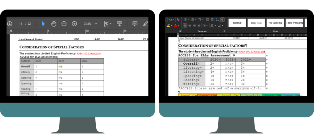 Two monitors displaying IEP samples. The monitor on the left shows a PDF IEP sample with uneditable tables, while the one on the right has a fully editable Word IEP sample.